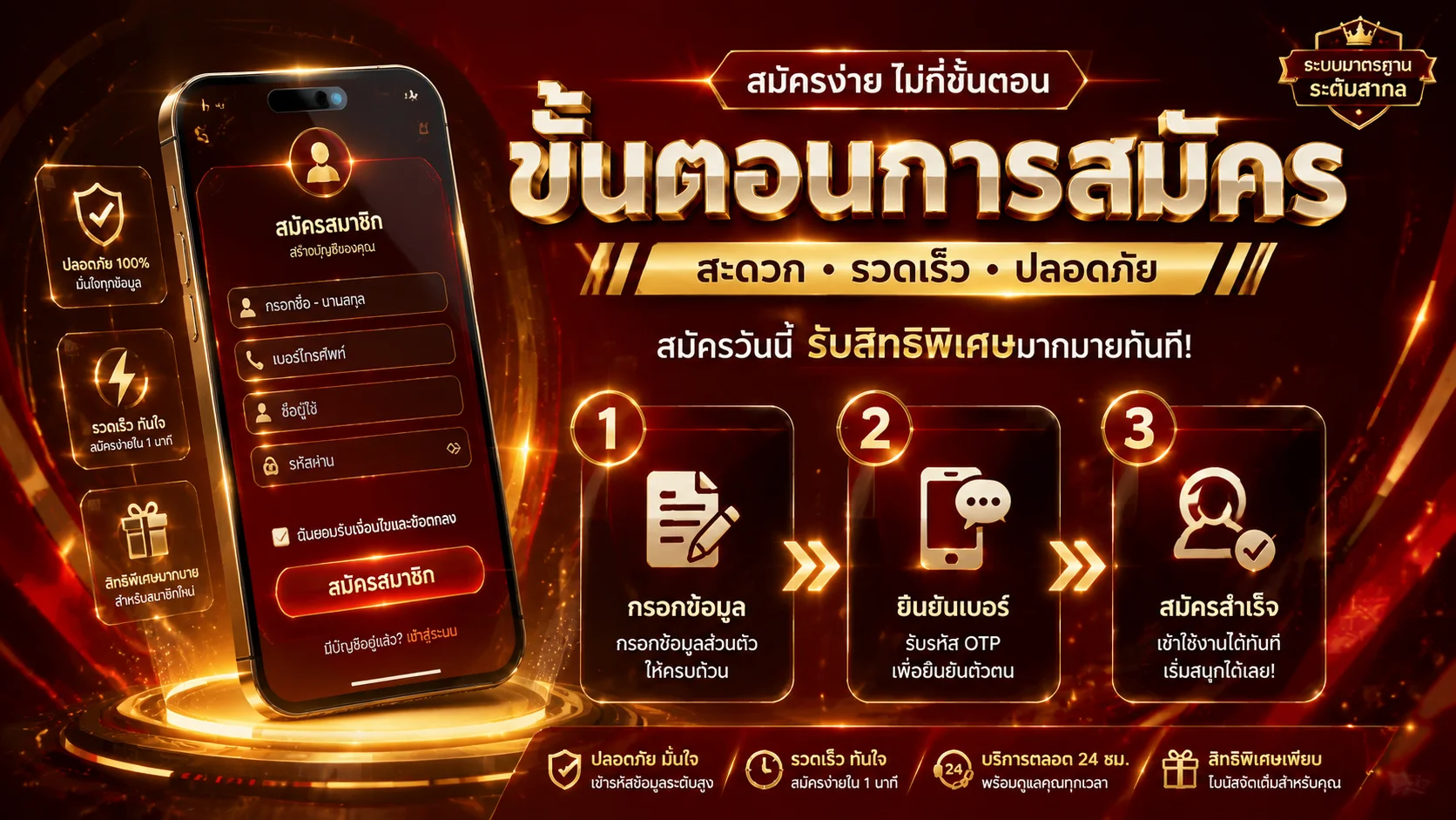 โปรโมชั่นแนะนำ wingame